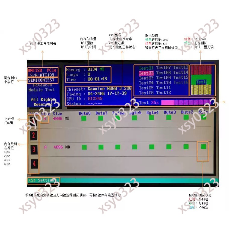 Memory Test Card, Professional - Ddr2 Ram recension och pris
