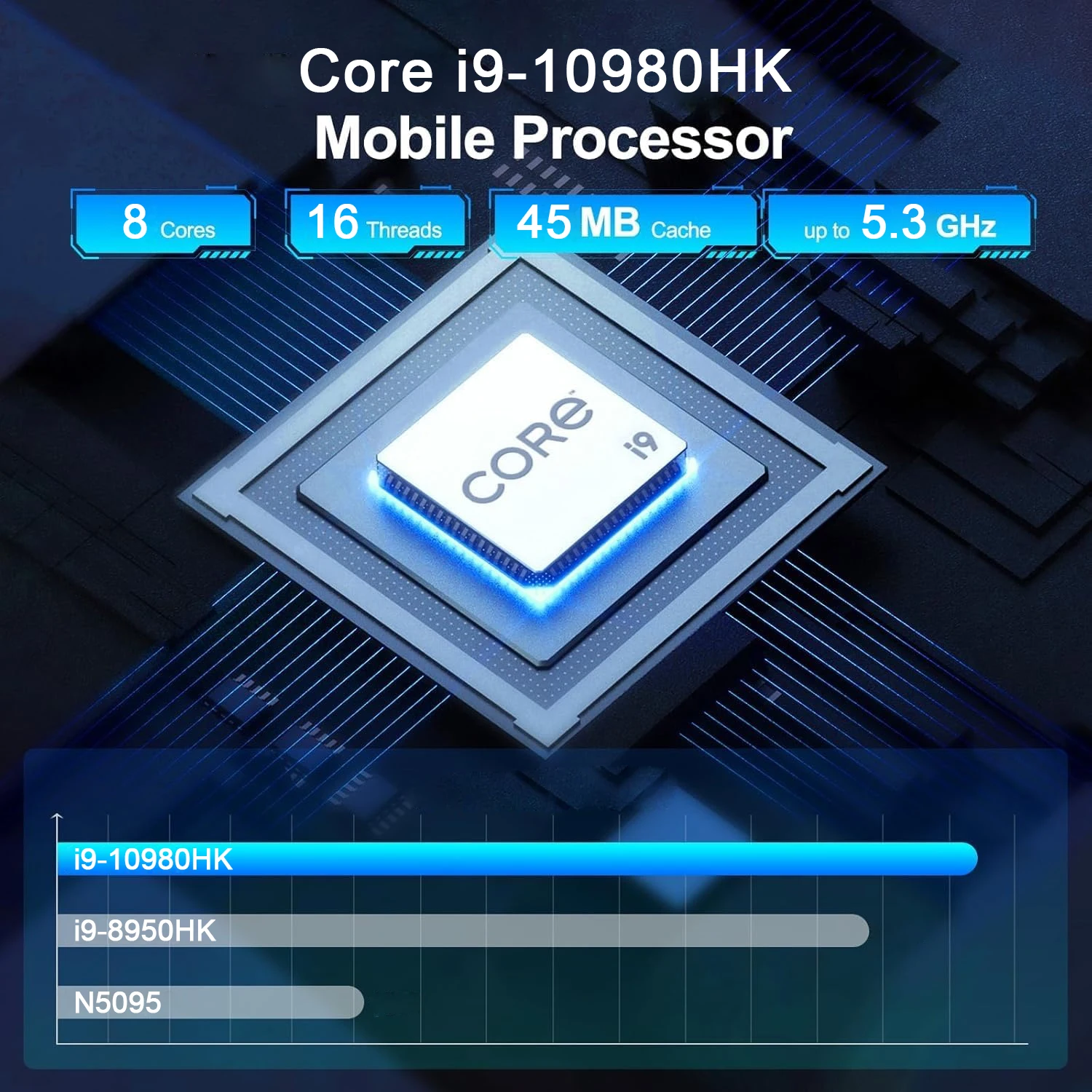 2026 Mini PC Intel Core i9 109 - Ddr4 Desktop Ram recension och pris