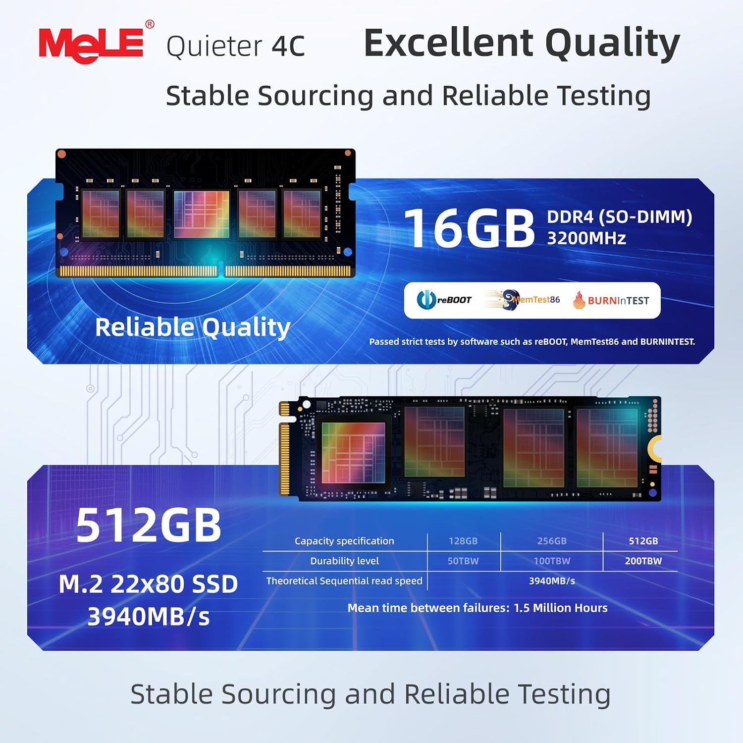 MeLE Quieter4C N150 Fanless Mi - Ddr4 Desktop Ram recension och pris