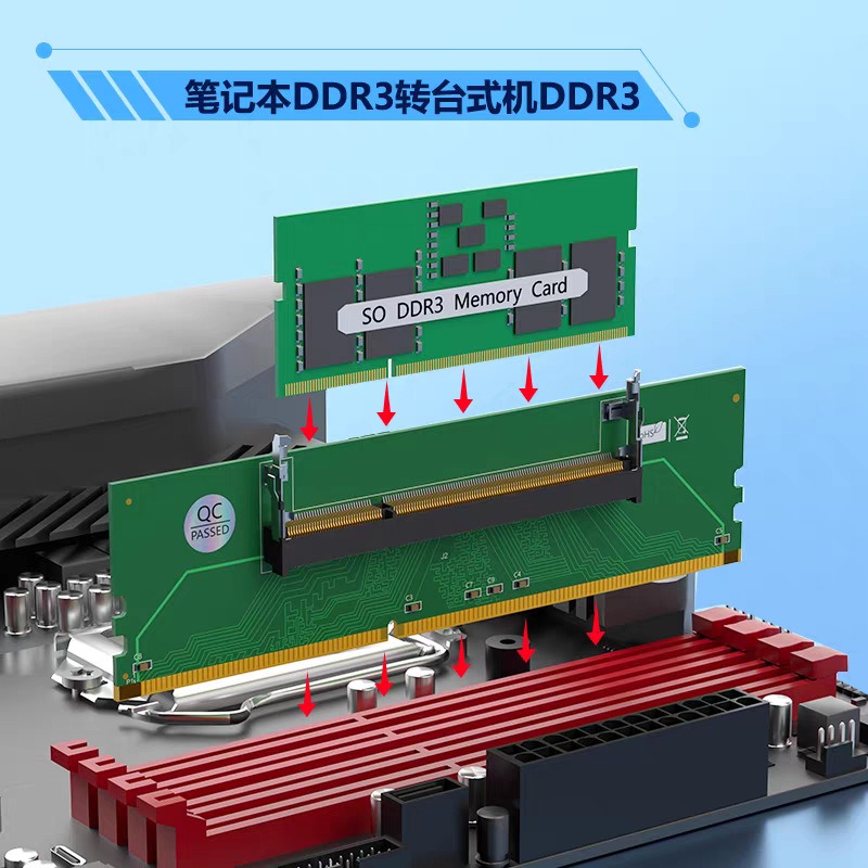 DDR3 DDR4 DDR5 SO‑DIMM to UDIM - Ddr4 Laptop Ram recension och pris
