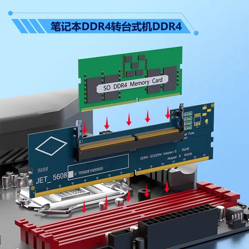 DDR3 DDR4 DDR5 SO‑DIMM to UDIM - Ddr4 Laptop Ram recension och pris