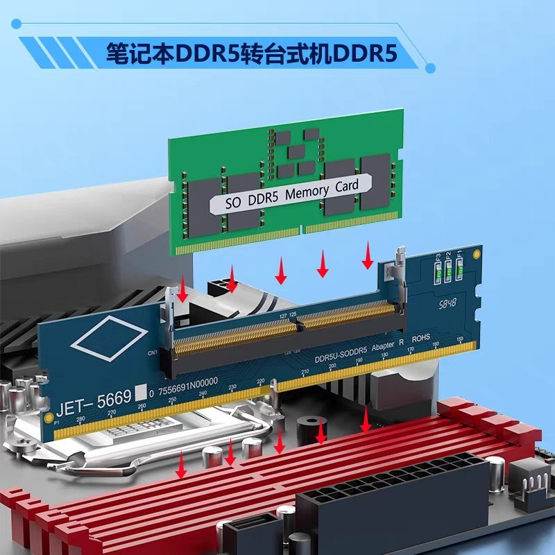 DDR3 DDR4 DDR5 SO‑DIMM to UDIM - Ddr4 Laptop Ram recension och pris