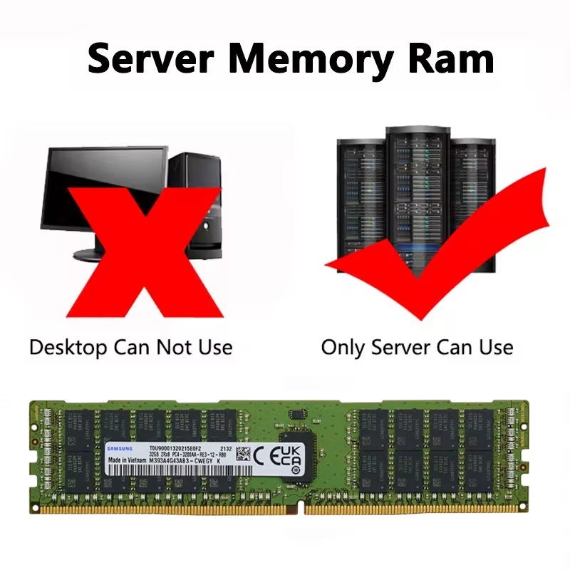 SAMSUNG Server Memory DDR4 Ram - Ddr4 2400Mhz recension och pris